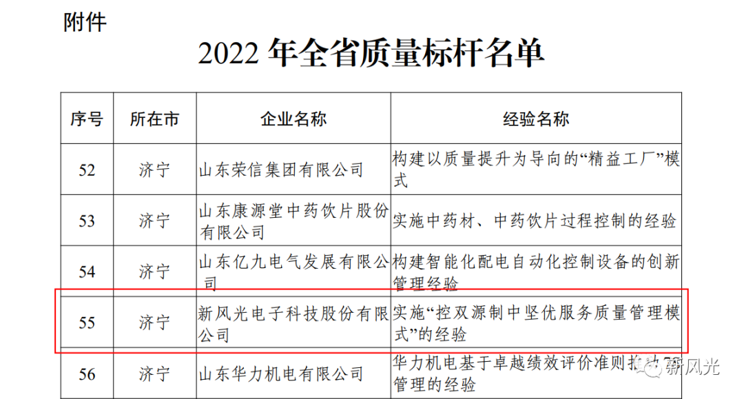 1669039786765288.png 微信图片_20221121220856.png