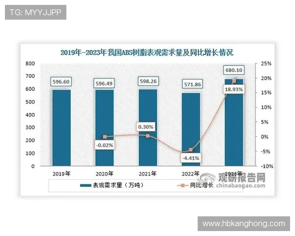 楚阿梅尼持续推动地方经济发展与社会进步，形成新覆盖范围分析