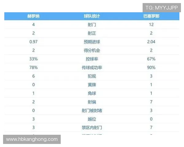 西甲蒙蒂利维球场近期赛事安排与球队表现分析