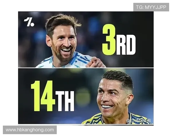 C罗历史地位排位与关键荣誉分析