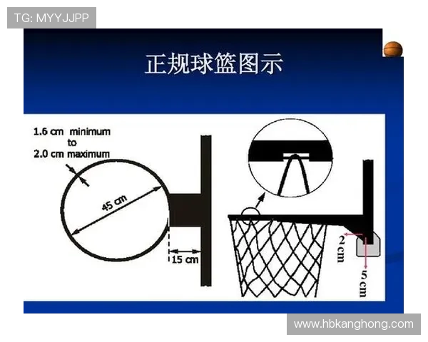 为什么5次犯规就要离场？解读篮球中的犯规次数限制规则