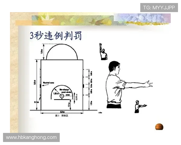 深度解读篮球暂停规则的申请时机与限制