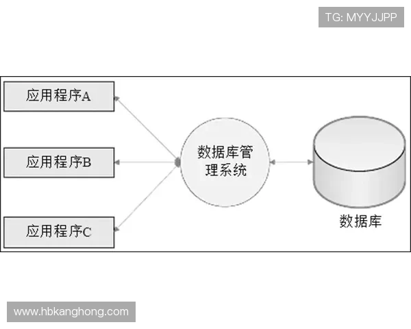 防守犯规怎么判？新手必知的5个关键判定标准