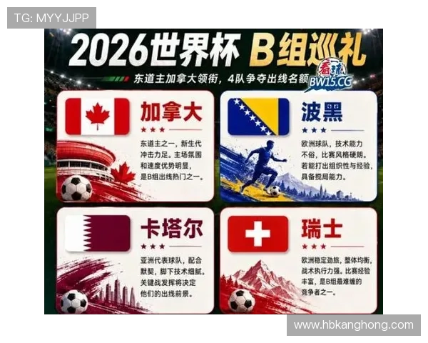加拿大世界杯B组数据:净胜球帮助球队压过波黑